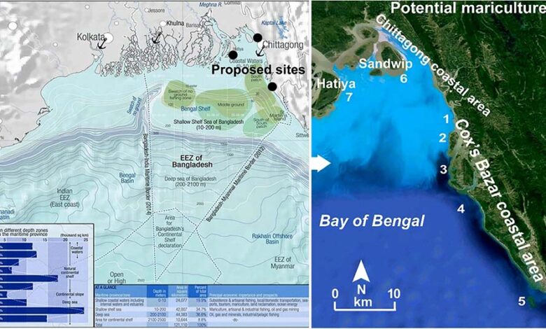 mariculture in bangladesh