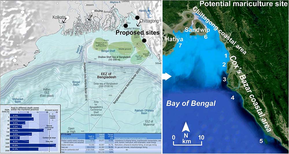 mariculture in bangladesh