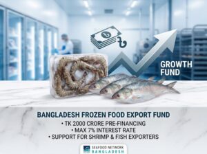 Bangladesh fund for frozen food export